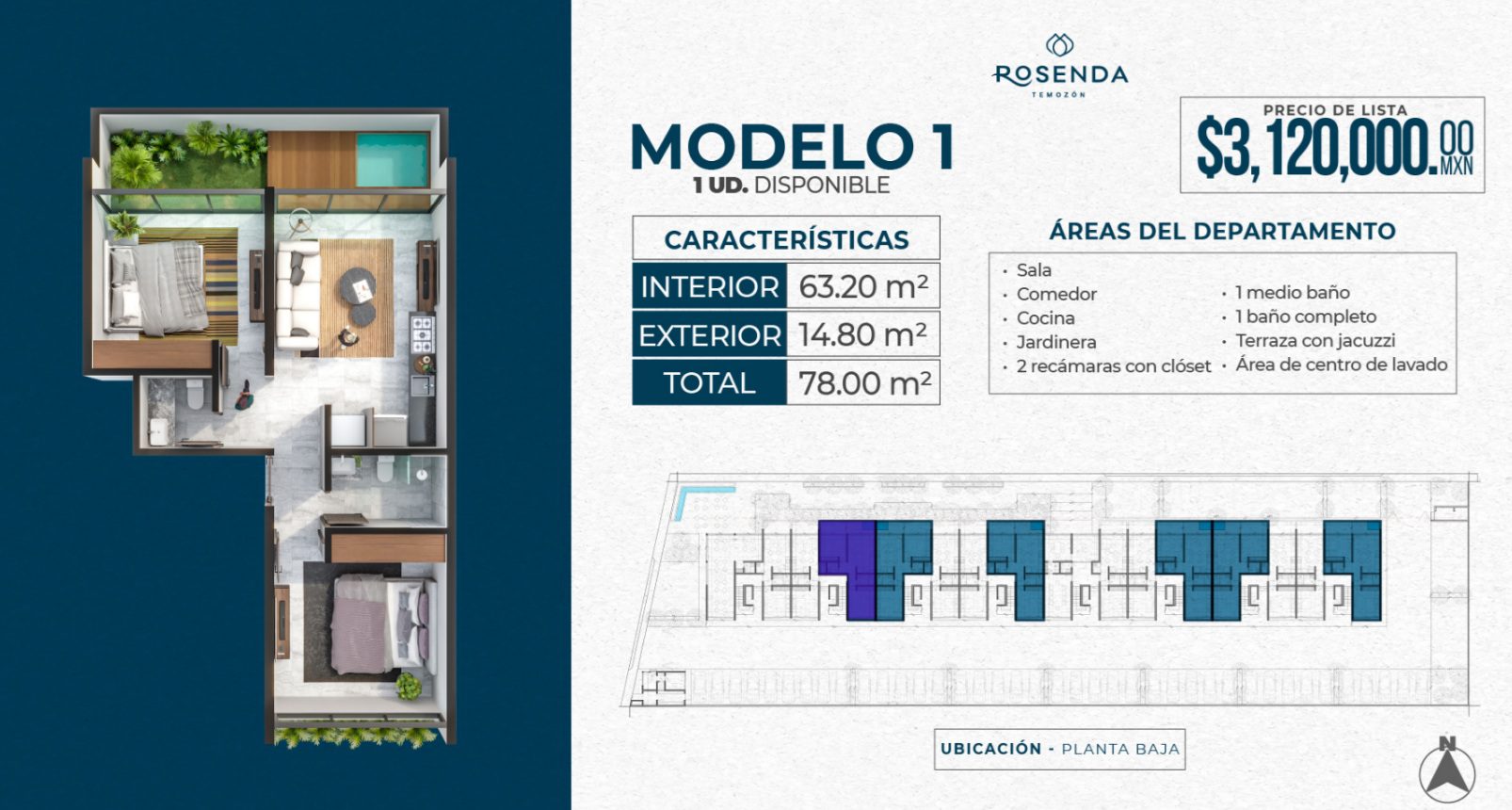 rosenda-modelo-1